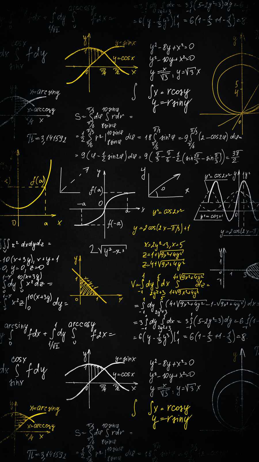 Physics Formula iPhone Wallpaper