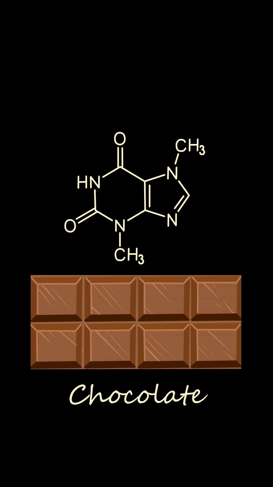 Chocolate Chemistry Wallpaper