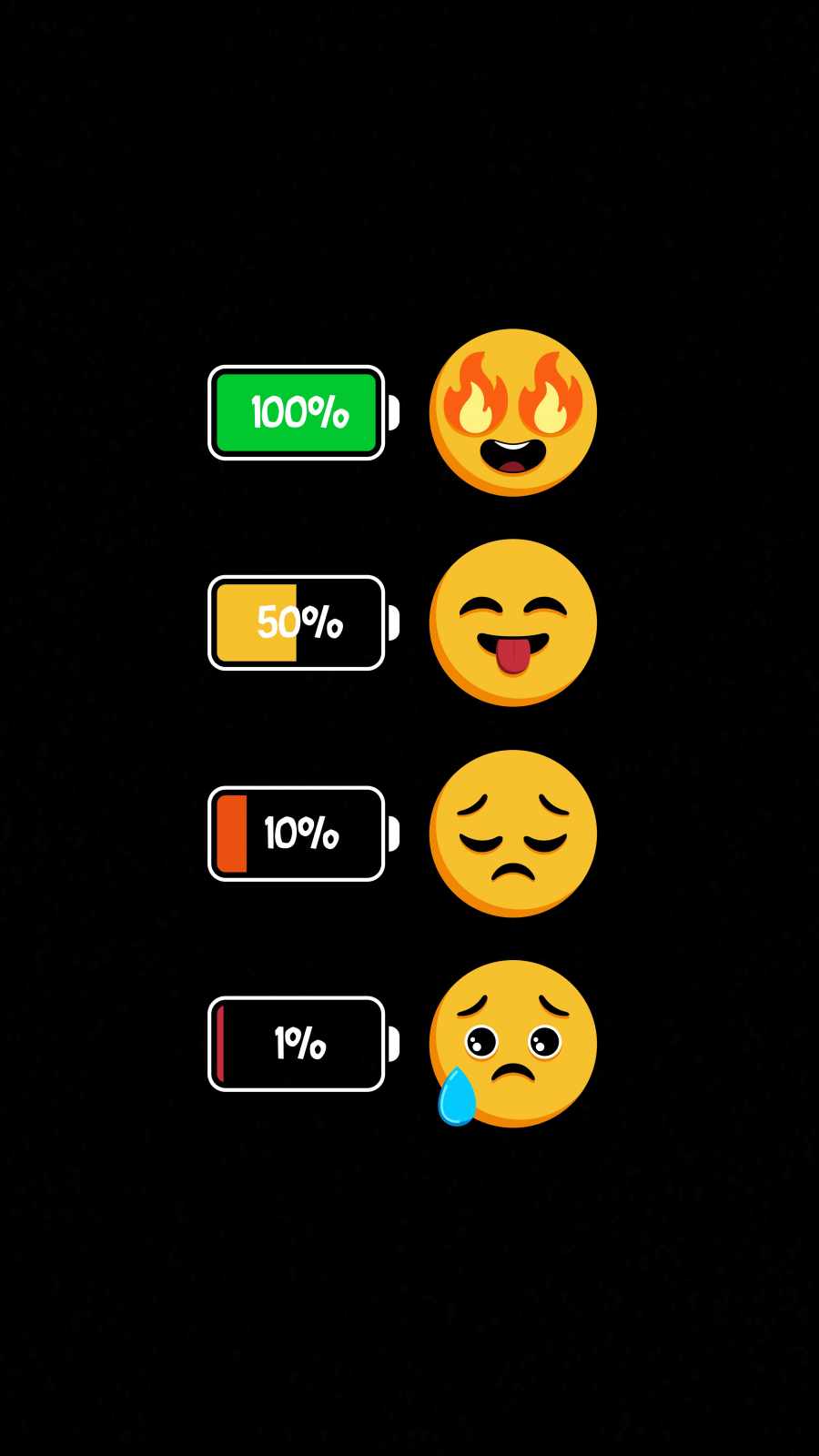 iPhone Battery Emotions